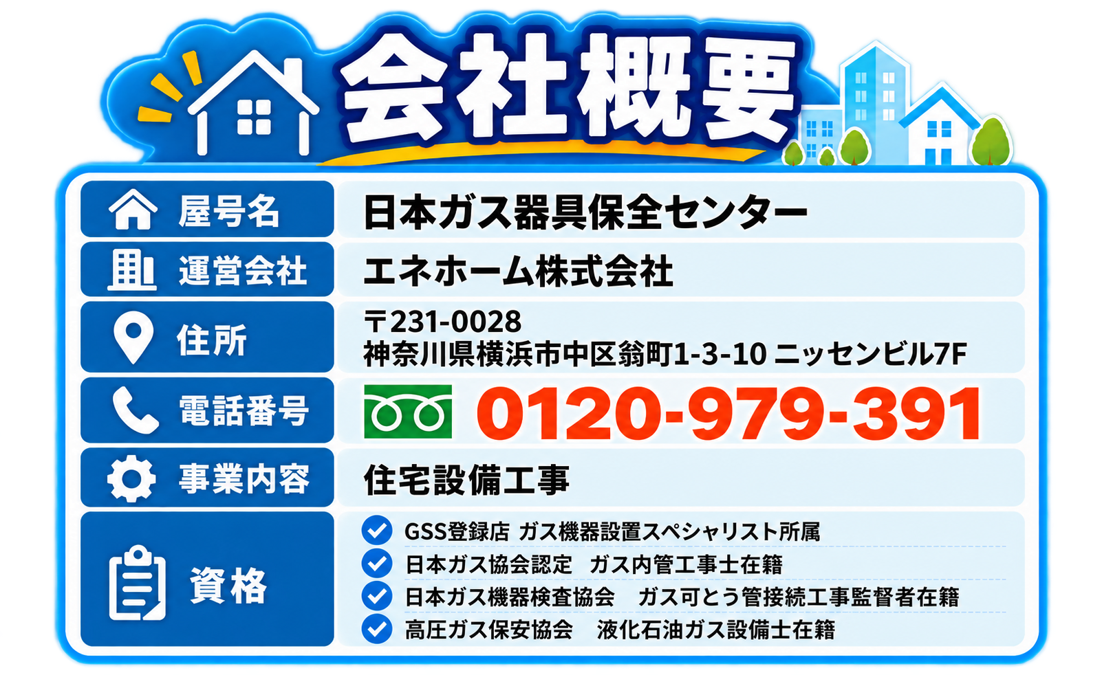 会社概要