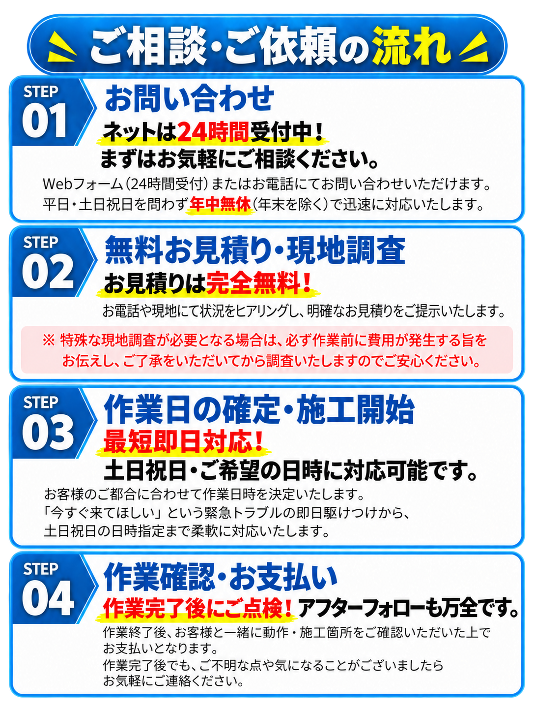 ご利用の流れ
